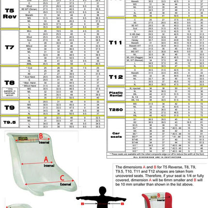 Tillett T11 T Clear Seat