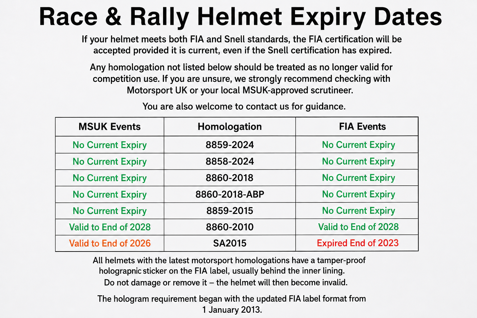 ARAI GPV-R FIA CAR RACING HELMET FIA 8859-2024