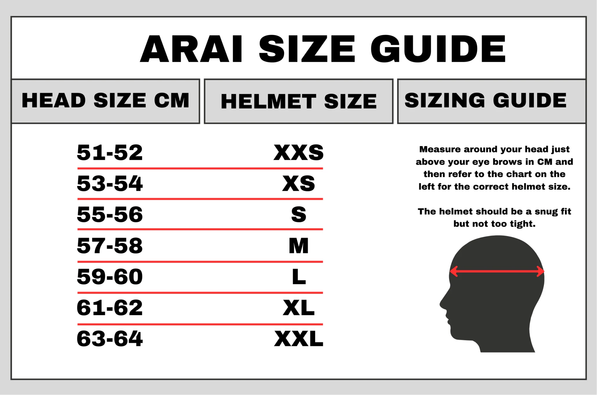 ARAI GPV-R FIA CAR RACING HELMET FIA 8859-2024 – Next Karting